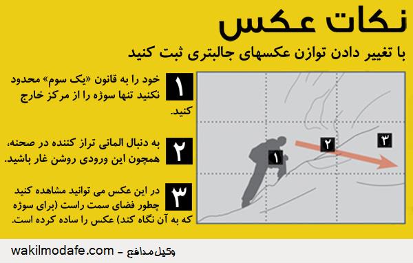 ۱۰ قانون ترکیب بندی عکس