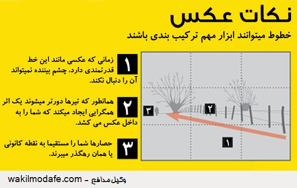 ۱۰ قانون ترکیب بندی عکس