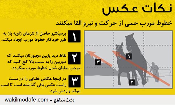 ۱۰ قانون ترکیب بندی عکس