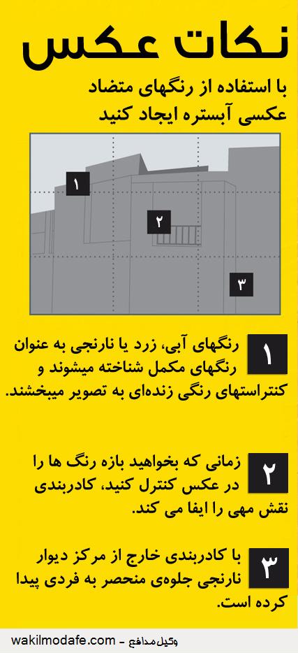 ۱۰ قانون ترکیب بندی عکس