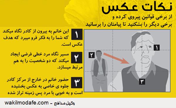 ۱۰ قانون ترکیب بندی عکس